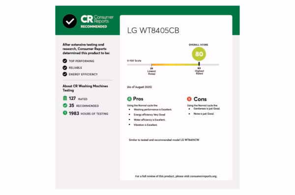 LG WT8405CB (2)