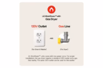 LG Single Unit Front Load LG WashTower(TM) with Center Control(TM) 4.5 cu. ft. Washer and 7.4 cu. ft. Gas Dryer WKG101HVA (3)